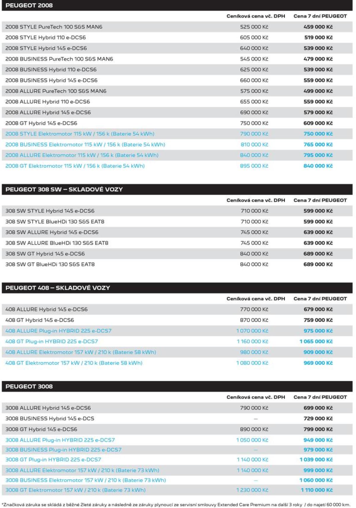 akce peugeot, peugeot plzeň, peugeot, peugeot akce akce peugeot, peugeot plzeň, peugeot, peugeot akce