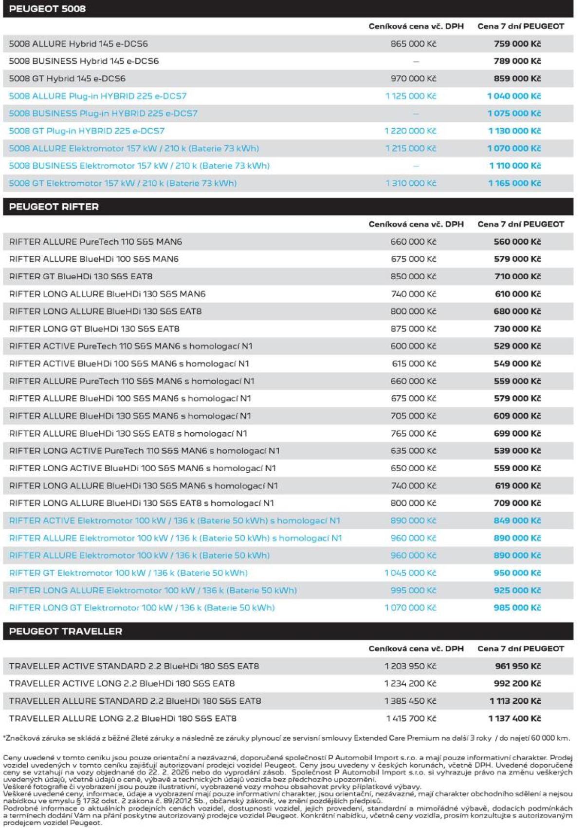 7 dní peugeot, akce peugeot, peugeot, peugeot 2008, peugeot 3008, peugeot rifter, peugeot 408, peugeot cena 7 dní peugeot, akce peugeot, peugeot, peugeot 2008, peugeot 3008, peugeot rifter, peugeot 408, peugeot cena