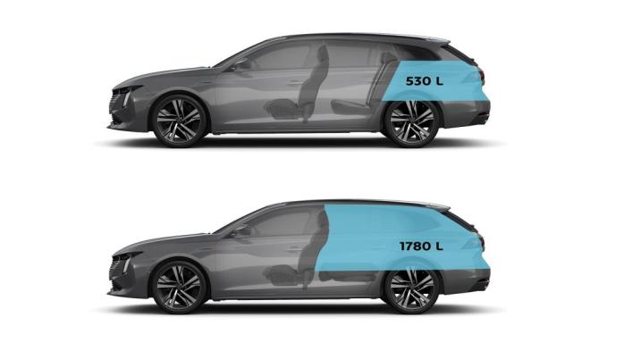 508 SW