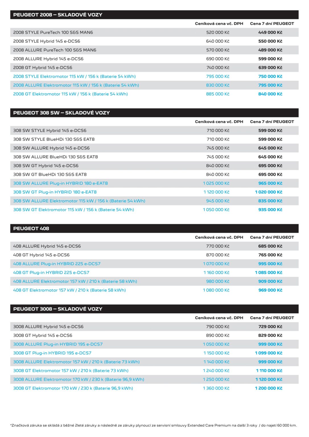 akce peugeot, peugeot plzeň, peugeot, peugeot akce