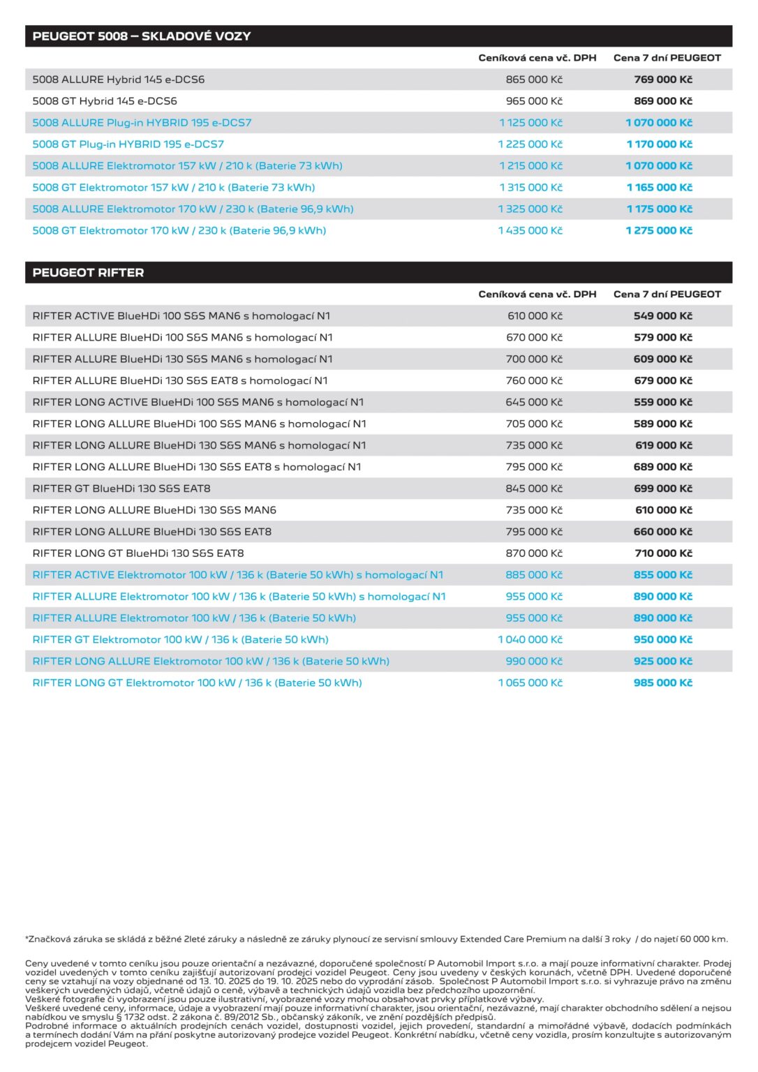 7 dní peugeot, akce peugeot, peugeot, peugeot 2008, peugeot 3008, peugeot rifter, peugeot 408, peugeot cena